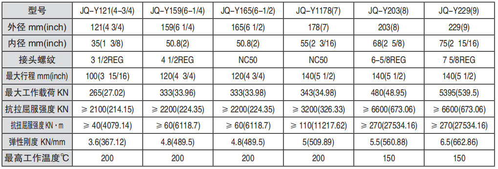 黑龙江大香蕉黄色片工具