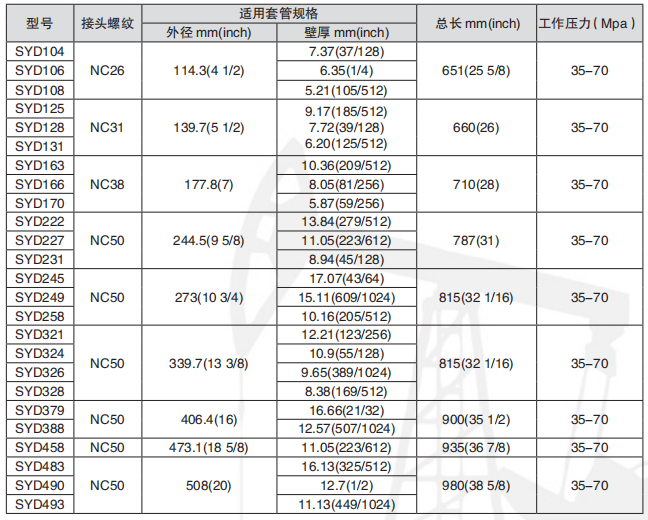 黑龙江大香蕉黄色片工具